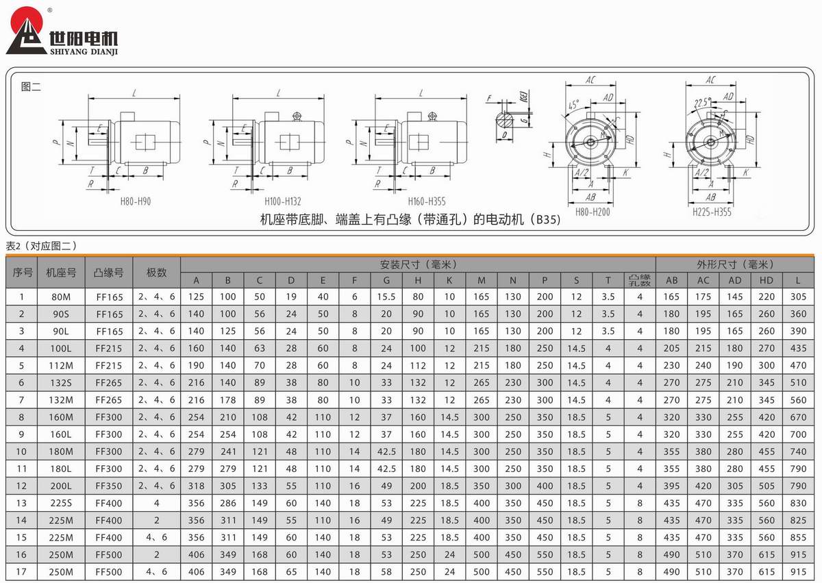 超高效率三相異步電動(dòng)機(jī)  YE3系列 07