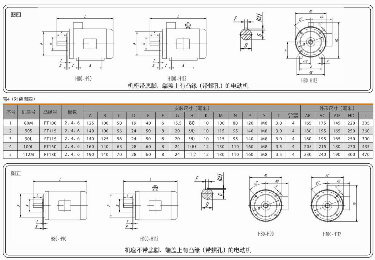 超高效率三相異步電動(dòng)機(jī)  YE3系列 10